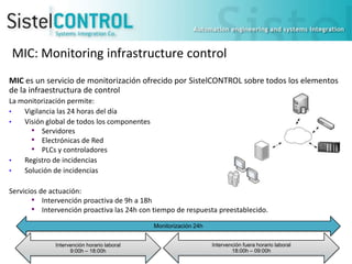 MIC: Monitoring infrastructure control
MIC es un servicio de monitorización ofrecido por SistelCONTROL sobre todos los elementos
de la infraestructura de control
La monitorización permite:
•
Vigilancia las 24 horas del día
•
Visión global de todos los componentes
• Servidores
• Electrónicas de Red
• PLCs y controladores
•
Registro de incidencias
•
Solución de incidencias
Servicios de actuación:
• Intervención proactiva de 9h a 18h
• Intervención proactiva las 24h con tiempo de respuesta preestablecido.
Monitorización 24h
Intervención horario laboral
9:00h – 18:00h

Intervención fuera horario laboral
18:00h – 09:00h

 