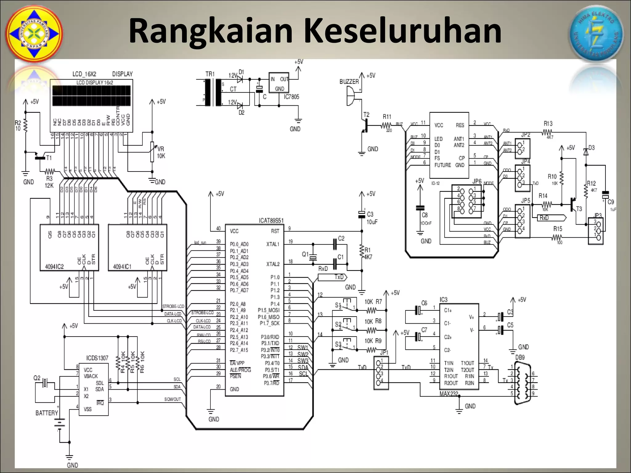 Rangkaian Keseluruhan
 
