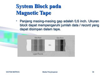 System Block pada
         Magnetic Tape
         • Panjang masing-masing gap adalah 0,6 inch. Ukuran
           block dapat mempengaruhi jumlah data / record yang
           dapat disimpan dalam tape.




SISTEM BERKAS            Media Penyimpanan              34
 