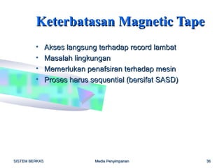 Keterbatasan Magnetic Tape
         •      Akses langsung terhadap record lambat
         •      Masalah lingkungan
         •      Memerlukan penafsiran terhadap mesin
         •      Proses harus sequential (bersifat SASD)




SISTEM BERKAS                 Media Penyimpanan           36
 