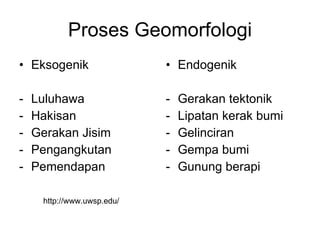 Proses Geomorfologi Eksogenik Luluhawa Hakisan Gerakan Jisim Pengangkutan Pemendapan Endogenik Gerakan tektonik Lipatan kerak bumi Gelinciran Gempa bumi Gunung berapi http://www.uwsp.edu/ 