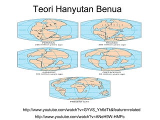 Teori Hanyutan Benua http://www.youtube.com/watch?v=ANeH9W-HMPc http://www.youtube.com/watch?v=GYVS_Yh6dTk&feature=related 
