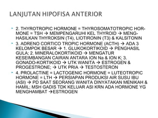  2. THYROTROPIC HORMONE = THYROSOMATOTROPIC HOR-
MONE = TSH  MEMPENGARUHI KEL THYROID  MENG-
HASILKAN THYROKSIN (T4), LIOTIRONIN (T3) & KALSITONIN
 3. ADRENO CORTICO TROPIC HORMONE (ACTH)  ADA 3
KELOMPOK BESAR  1. GLUKOKORTIKOID  PENGHASIL
GULA; 2. MINERALOKORTIKOID  MENGATUR
KESEIMBANGAN CAIRAN ANTARA ION Na & ION K; 3.
GONADO-KORTIKOID  UTK WANITA  ESTROGEN &
PROGESTRONE;  UTK PRIA  TESTOSTERON
 4. PROLACTINE = LACTOGENIC HORMONE = LUTEOTROPIC
HORMONE = LTH  PERSIAPAN PRODUKSI AIR SUSU IBU
(ASI)  PD SAAT SEORANG WANITA DINYATAKAN MENIKAH &
HAMIL; MSH GADIS TDK KELUAR ASI KRN ADA HORMONE YG
MENGHAMBAT ESTROGEN
 