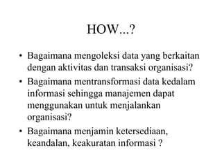 HOW...?
• Bagaimana mengoleksi data yang berkaitan
dengan aktivitas dan transaksi organisasi?
• Bagaimana mentransformasi data kedalam
informasi sehingga manajemen dapat
menggunakan untuk menjalankan
organisasi?
• Bagaimana menjamin ketersediaan,
keandalan, keakuratan informasi ?
 