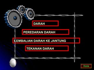 DARAH

    PEREDARAN DARAH

KEMBALIAN DARAH KE JANTUNG

      TEKANAN DARAH
 