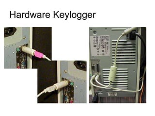 Hardware Keylogger
 