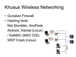 Khusus Wireless Networking
• Gunakan Firewall
• Hacking tools :
Net Stumbler, AiroPeek,
Airsnort, Kismet (Linux)
/ KisMAC (MAC O/S),
WEP Crack (Linux)
 