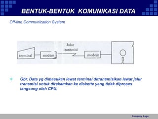 BENTUK-BENTUK KOMUNIKASI DATA 
Company Logo 
Off-line Communication System 
 Gbr. Data yg dimasukan lewat terminal ditransmisikan lewat jalur 
transmisi untuk direkamkan ke diskette yang tidak diproses 
langsung oleh CPU. 
 