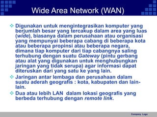 Company Logo 
Wide Area Network (WAN) 
 Digunakan untuk mengintegrasikan komputer yang 
berjumlah besar yang tercakup dalam area yang luas 
(wide), biasanya dalam perusahaan atau organisasi 
yang mempunyai beberapa cabang di beberapa kota 
atau beberapa propinsi atau beberapa negara, 
dimana tiap komputer dari tiap cabangnya saling 
terhubung dengan suatu Gateway (pintu gerbang 
atau alat yang digunakan untuk menghubungkan 
jaringan yang tidak serupa) agar informasi dapat 
diteruskan dari yang satu ke yang lain. 
 Jaringan antar lembaga dan perusahaan dalam 
suatu aderah geografis : kota, kabupaten dan lain-lain. 
 Dua atau lebih LAN dalam lokasi geografis yang 
berbeda terhubung dengan remote link. 
 