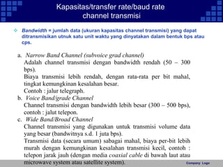 Company Logo 
Kapasitas/transfer rate/baud rate 
channel transmisi 
 Bandwidth = jumlah data (ukuran kapasitas channel transmisi) yang dapat 
ditransmisikan utnuk satu unit waktu yang dinyatakan dalam bentuk bps atau 
cps. 
a. Narrow Band Channel (subvoice grad channel) 
Adalah channel transmisi dengan bandwidth rendah (50 – 300 
bps). 
Biaya transmisi lebih rendah, dengan rata-rata per bit mahal, 
tingkat kemungkinan kesalahan besar. 
Contoh : jalur telegraph. 
b. Voice Band/grade Channel 
Channel transmisi dengan bandwidth lebih besar (300 – 500 bps), 
contoh : jalut telepon. 
c. Wide Band/Broad Channel 
Channel transmisi yang digunakan untuk transmisi volume data 
yang besar (bandwitnya s.d. 1 juta bps). 
Transmisi data (secara umum) sabagai mahal, biaya per-bit lebih 
murah dengan kemungkinan kesalahan transmisi kecil, contoh : 
telepon jarak jauh (dengan media coaxial cable di bawah laut atau 
microwave system atau satellite system). 
 