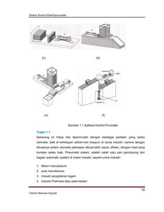 Sistem Kontrol Elektropnumatik
10
Teknik Otomasi Industri
(c) (d)
(e) (f)
Gambar 1.1 Aplikasi Kontrol Pnumatik
Tugas 1.1
Sekarang ini hidup kita dipermudah dengan berbagai perlatan yang serba
otomatis, baik di kehidupan sehari-hari maupun di dunia industri, karena dengan
dibuatnya sistem otomatis pekerjaan dibuat lebih cepat, efisien, dengan hasil yang
konstan selalu baik. Pneumatik sistem, adalah salah satu part pendukung dari
bagian automatic system di mesin industri, seperti untuk industri:
1. Mesin manufacture
2. auto manufacture
3. industri pengolahan logam
4. industri Fharmasi atau obat-obatan
 
