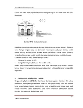 Sistem Kontrol Elektropnumatik
103
Teknik Otomasi Industri
Ciri-ciri lain untuk memungkinkan kontaktor menghubungkan arus lebih besar dari pada
pada relay.
Gambar 4.16. Kontruksi kontaktor.
Kontaktor memiliki beberapa elemen kontak, biasanya empat sampai sepuluh. Kontaktor
sama halnya dengan relay ada bermacam-macam jenis gabungan kontak, kontak
normal tertutup, kontak normal terbuka, kontak perubahan, kontak bantu. Kontaktor
yang dilengkapi dengan kontak-kontak utama dan bantu dinamakan kontaktor tenaga.
Kontaktor digunakan untuk aplikasi sebagai berikut :
 Daya dari 4 sampai 30 KW.
 Fungsi kontrol yang dilakukan oleh kontak bantu.
Dalam pengontrolan elektropneumatik, arus listrik dan daya yang dikontrol rendah,
karena alasan ini hanya kontak bantu yang digunakan, sehingga kontaktor tenaga tidak
digunakan.
3. Pengontrolan Silinder Kerja Tunggal
Single Acting Cylinder (SAC) Gerakan keluar dari batang piston dilakukan oleh udara
bertekanan, sedangkan gerakan balik dilakukan oleh pegas.Prinsip kerja dari silinder
kerja tunggal adalah batang piston silinder kerja tunggal bergerak keluar pada saat
silinder menerima udara bertekanan. Jika udara bertekanan dihilangkan, secara
otomatis piston kembali lagi ke posisi awal.
 