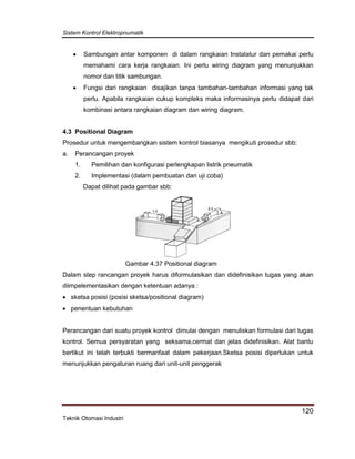 Sistem Kontrol Elektropnumatik
120
Teknik Otomasi Industri
 Sambungan antar komponen di dalam rangkaian Instalatur dan pemakai perlu
memahami cara kerja rangkaian. Ini perlu wiring diagram yang menunjukkan
nomor dan titik sambungan.
 Fungsi dari rangkaian disajikan tanpa tambahan-tambahan informasi yang tak
perlu. Apabila rangkaian cukup kompleks maka informasinya perlu didapat dari
kombinasi antara rangkaian diagram dan wiring diagram.
4.3 Positional Diagram
Prosedur untuk mengembangkan sistem kontrol biasanya mengikuti prosedur sbb:
a. Perancangan proyek
1. Pemilihan dan konfigurasi perlengkapan listrik pneumatik
2. Implementasi (dalam pembuatan dan uji coba)
Dapat dilihat pada gambar sbb:
Gambar 4.37 Positional diagram
Dalam step rancangan proyek harus diformulasikan dan didefinisikan tugas yang akan
diimpelementasikan dengan ketentuan adanya :
 sketsa posisi (posisi sketsa/positional diagram)
 penentuan kebutuhan
Perancangan dari suatu proyek kontrol dimulai dengan menuliskan formulasi dari tugas
kontrol. Semua persyaratan yang seksama,cermat dan jelas didefinisikan. Alat bantu
bertikut ini telah terbukti bermanfaat dalam pekerjaan.Sketsa posisi diperlukan untuk
menunjukkan pengaturan ruang dari unit-unit penggerak
 