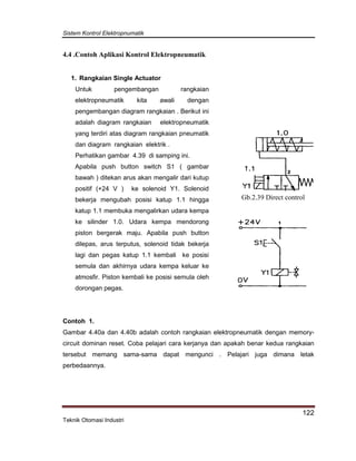 Sistem Kontrol Elektropnumatik
122
Teknik Otomasi Industri
4.4 .Contoh Aplikasi Kontrol Elektropneumatik
1. Rangkaian Single Actuator
Untuk pengembangan rangkaian
elektropneumatik kita awali dengan
pengembangan diagram rangkaian . Berikut ini
adalah diagram rangkaian elektropneumatik
yang terdiri atas diagram rangkaian pneumatik
dan diagram rangkaian elektrik .
Perhatikan gambar 4.39 di samping ini.
Apabila push button switch S1 ( gambar
bawah ) ditekan arus akan mengalir dari kutup
positif (+24 V ) ke solenoid Y1. Solenoid
bekerja mengubah posisi katup 1.1 hingga
katup 1.1 membuka mengalirkan udara kempa
ke silinder 1.0. Udara kempa mendorong
piston bergerak maju. Apabila push button
dilepas, arus terputus, solenoid tidak bekerja
lagi dan pegas katup 1.1 kembali ke posisi
semula dan akhirnya udara kempa keluar ke
atmosfir. Piston kembali ke posisi semula oleh
dorongan pegas.
Contoh 1.
Gambar 4.40a dan 4.40b adalah contoh rangkaian elektropneumatik dengan memory-
circuit dominan reset. Coba pelajari cara kerjanya dan apakah benar kedua rangkaian
tersebut memang sama-sama dapat mengunci . Pelajari juga dimana letak
perbedaannya.
Gb.2.39 Direct control
 