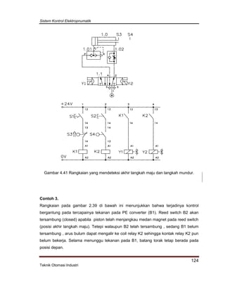 Sistem Kontrol Elektropnumatik
124
Teknik Otomasi Industri
Contoh 3.
Rangkaian pada gambar 2.39 di bawah ini menunjukkan bahwa terjadinya kontrol
bergantung pada tercapainya tekanan pada PE converter (B1). Reed switch B2 akan
tersambung (closed) apabila piston telah menjangkau medan magnet pada reed switch
(posisi akhir langkah maju). Tetepi walaupun B2 telah tersambung , sedang B1 belum
tersambung , arus bulum dapat mengalir ke coil relay K2 sehingga kontak relay K2 pun
belum bekerja. Selama menunggu tekanan pada B1, batang torak tetap berada pada
posisi depan.
Gambar 4.41 Rangkaian yang mendeteksi akhir langkah maju dan langkah mundur.
 