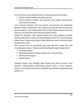 Sistem Kontrol Elektropnumatik
151
Teknik Otomasi Industri
Item-item berikut ini harus diperoleh sebelum memasang sistem kontrol tersebut :
 Diagram rangkaian lengkap dan diagram terminal.
 Semua komponen kelistrikan dan pneumatik sesuai dengan yang tercantum
pada daftar suku cadang.
Untuk mencegah kesalahan pada saat perakitan, penyambungan dan pengkabelan
dikerjakan dengan melaksanakan suatu rangkaian yang tetap dan tidak berubah-ubah.
Satu kemungkinan, untuk menghubungkan tabung dengan bagian daya pneumatik yang
diawali dari catu daya listrik melalui katup-katup silinder tersebut.
Apabila PLC digunakan, maka rangkaian gerakan dari suatu penggerak pneumatik
ditentukan oleh program. Dasar untuk mengembangkan program PLC yang baik dengan
diagram fungsi. Pengembangan program dapat dilaksanakan secara bersamaan dengan
pengujian sisten kontrol.
Pada komputer atau unit programming yang dapat digunakan sebagai alat untuk
mengembangkan program. Prosedurnya terdiri dari langkah-langkah sebagai berikut :
 Rancangan program.
 Memasukkan program ke dalam komputer atau unit programming.
 Menterjemahkan program.
 Menguji program.
Kesalahan program akan terungkap dalam translasi atau selama pengujian harus
diperbaiki. Langkah-langkah pengembangan program berikut ini harus dijalankan.
Proses ini harus diulang sampai semua kesalahan dapat dideteksi sehingga berkurang
(gambar 5-7).
 