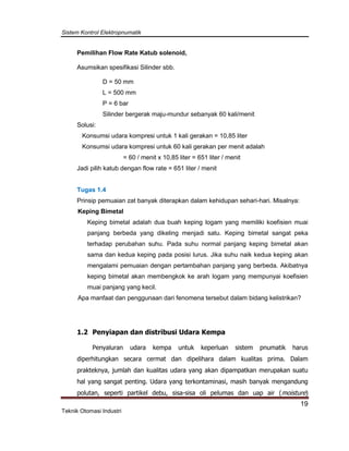 Sistem Kontrol Elektropnumatik
19
Teknik Otomasi Industri
Pemilihan Flow Rate Katub solenoid,
Asumsikan spesifikasi Silinder sbb.
D = 50 mm
L = 500 mm
P = 6 bar
Silinder bergerak maju-mundur sebanyak 60 kali/menit
Solusi:
Konsumsi udara kompresi untuk 1 kali gerakan = 10,85 liter
Konsumsi udara kompresi untuk 60 kali gerakan per menit adalah
= 60 / menit x 10,85 liter = 651 liter / menit
Jadi pilih katub dengan flow rate = 651 liter / menit
Tugas 1.4
Prinsip pemuaian zat banyak diterapkan dalam kehidupan sehari-hari. Misalnya:
Keping Bimetal
Keping bimetal adalah dua buah keping logam yang memiliki koefisien muai
panjang berbeda yang dikeling menjadi satu. Keping bimetal sangat peka
terhadap perubahan suhu. Pada suhu normal panjang keping bimetal akan
sama dan kedua keping pada posisi lurus. Jika suhu naik kedua keping akan
mengalami pemuaian dengan pertambahan panjang yang berbeda. Akibatnya
keping bimetal akan membengkok ke arah logam yang mempunyai koefisien
muai panjang yang kecil.
Apa manfaat dan penggunaan dari fenomena tersebut dalam bidang kelistrikan?
1.2 Penyiapan dan distribusi Udara Kempa
Penyaluran udara kempa untuk keperluan sistem pnumatik harus
diperhitungkan secara cermat dan dipelihara dalam kualitas prima. Dalam
prakteknya, jumlah dan kualitas udara yang akan dipampatkan merupakan suatu
hal yang sangat penting. Udara yang terkontaminasi, masih banyak mengandung
polutan, seperti partikel debu, sisa-sisa oli pelumas dan uap air (moisture)
 