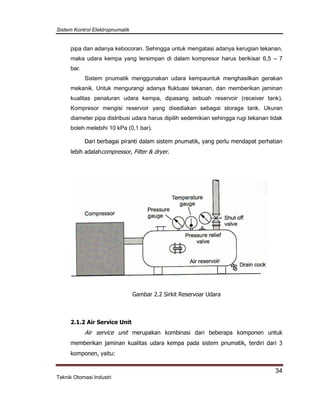 Sistem Kontrol Elektropnumatik
34
Teknik Otomasi Industri
pipa dan adanya kebocoran. Sehingga untuk mengatasi adanya kerugian tekanan,
maka udara kempa yang tersimpan di dalam kompresor harus berikisar 6,5 – 7
bar.
Sistem pnumatik menggunakan udara kempauntuk menghasilkan gerakan
mekanik. Untuk mengurangi adanya fluktuasi tekanan, dan memberikan jaminan
kualitas penaluran udara kempa, dipasang sebuah reservoir (receiver tank).
Kompresor mengisi reservoir yang disediakan sebagai storage tank. Ukuran
diameter pipa distribusi udara harus dipilih sedemikian sehingga rugi tekanan tidak
boleh melebihi 10 kPa (0,1 bar).
Dari berbagai piranti dalam sistem pnumatik, yang perlu mendapat perhatian
lebih adalahcompressor, Filter & dryer.
Gambar 2.2 Sirkit Reservoar Udara
2.1.2 Air Service Unit
Air service unit merupakan kombinasi dari beberapa komponen untuk
memberikan jaminan kualitas udara kempa pada sistem pnumatik, terdiri dari 3
komponen, yaitu:
 