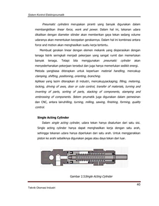 Sistem Kontrol Elektropnumatik
40
Teknik Otomasi Industri
Pneumatic cylinders merupakan piranti yang banyak digunakan dalam
membangkitkan linear force, work and power. Dalam hal ini, tekanan udara
dikalikan dengan diameter silinder akan memberikan gaya tekan sedang volume
udaranya akan menentukan kecepatan gerakannya. Dalam hal ini kombinasi antara
force and motion akan menghasilkan suatu kerja tertentu.
Membuat gerakan linear dengan elemen mekanik yang dioperasikan dengan
tenaga listrik seringkali menjadi pekerjaan yang sangat rumit dan memerlukan
banyak tenaga. Tetapi bila menggunakan pneumatic cylinder akan
menyederhanakan pekerjaan tersebut dan juga hanya memerlukan sedikit energi.
Metoda yangbiasa diterapkan untuk keperluan material handling, mencakup
clamping, shifting, positioning, orienting, branching.
Aplikasi yang lazim diterapkan di industri, mencakuppackaging, filling, metering,
locking, driving of axes, door or cute control, transfer of materials, turning and
inverting of parts, sorting of parts, stacking of components, stamping and
embrossing of components. Sistem pnumatik juga digunakan dalam pemesinan
dan CNC, antara laindrilling, turning, milling, sawing, finishing, forming, quality
control.
Single Acting Cylinder
Dalam single acting cylinder, udara tekan hanya disalurkan dari satu sisi.
Single acting cylinder hanya dapat menghasilkan kerja dengan satu arah,
sehingga tekanan udara hanya diperlukan dari satu arah. Untuk menggerakkan
piston ke arahi sebaliknya digunakan pegas atau daya tekan dari luar.
Gambar 2.5Single Acting Cylinder
 