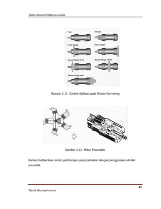 Sistem Kontrol Elektropnumatik
45
Teknik Otomasi Industri
Gambar 2.11 Contoh Aplikasi pada Sistem Conveying
Gambar 2.12 Motor Pneumatic
Berikut inidiberikan contoh perhitungan yang berkaitan dengan penggunaan silinder
pnumatik.
 