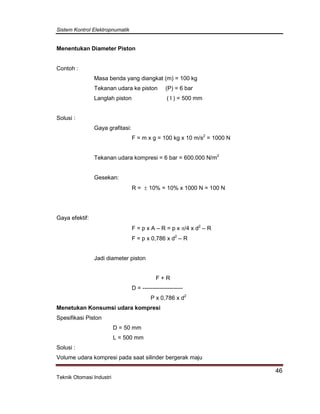Sistem Kontrol Elektropnumatik
46
Teknik Otomasi Industri
Menentukan Diameter Piston
Contoh :
Masa benda yang diangkat (m) = 100 kg
Tekanan udara ke piston (P) = 6 bar
Langlah piston ( l ) = 500 mm
Solusi :
Gaya grafitasi:
F = m x g = 100 kg x 10 m/s2
= 1000 N
Tekanan udara kompresi = 6 bar = 600.000 N/m2
Gesekan:
R =  10% = 10% x 1000 N = 100 N
Gaya efektif:
F = p x A – R = p x /4 x d2
– R
F = p x 0,786 x d2
– R
Jadi diameter piston
F + R
D = ---------------------
P x 0,786 x d2
Menetukan Konsumsi udara kompresi
Spesifikasi Piston
D = 50 mm
L = 500 mm
Solusi :
Volume udara kompresi pada saat silinder bergerak maju
 