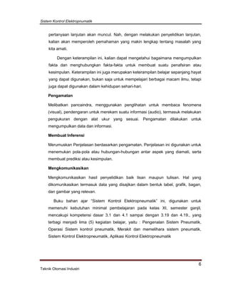 Sistem Kontrol Elektropnumatik
6
Teknik Otomasi Industri
pertanyaan lanjutan akan muncul. Nah, dengan melakukan penyelidikan lanjutan,
kalian akan memperoleh pemahaman yang makin lengkap tentang masalah yang
kita amati.
Dengan keterampilan ini, kalian dapat mengetahui bagaimana mengumpulkan
fakta dan menghubungkan fakta-fakta untuk membuat suatu penafsiran atau
kesimpulan. Keterampilan ini juga merupakan keterampilan belajar sepanjang hayat
yang dapat digunakan, bukan saja untuk mempelajari berbagai macam ilmu, tetapi
juga dapat digunakan dalam kehidupan sehari-hari.
Pengamatan
Melibatkan pancaindra, menggunakan penglihatan untuk membaca fenomena
(visual), pendengaran untuk merekam suatu informasi (audio), termasuk melakukan
pengukuran dengan alat ukur yang sesuai. Pengamatan dilakukan untuk
mengumpulkan data dan informasi.
Membuat Inferensi
Merumuskan Penjelasan berdasarkan pengamatan. Penjelasan ini digunakan untuk
menemukan pola-pola atau hubungan-hubungan antar aspek yang diamati, serta
membuat prediksi atau kesimpulan.
Mengkomunikasikan
Mengkomunikasikan hasil penyelidikan baik lisan maupun tulisan. Hal yang
dikomunikasikan termasuk data yang disajikan dalam bentuk tabel, grafik, bagan,
dan gambar yang relevan.
Buku bahan ajar “Sistem Kontrol Elektropneumatik” ini, digunakan untuk
memenuhi kebutuhan minimal pembelajaran pada kelas XI, semester ganjil,
mencakupi kompetensi dasar 3.1 dan 4.1 sampai dengan 3.19 dan 4.19., yang
terbagi menjadi lima (5) kegiatan belajar, yaitu : Pengenalan Sistem Pneumatik,
Operasi Sistem kontrol pneumatik, Merakit dan memelihara sistem pneumatik,
Sistem Kontrol Elektropneumatik, Aplikasi Kontrol Elektropneumatik
 