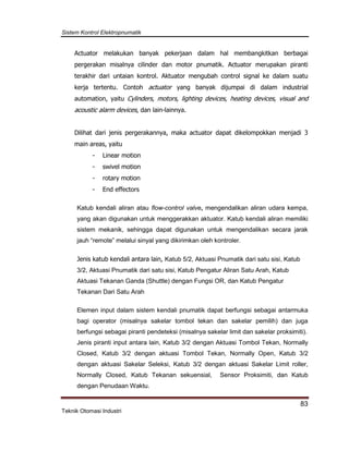 Sistem Kontrol Elektropnumatik
83
Teknik Otomasi Industri
Actuator melakukan banyak pekerjaan dalam hal membangkitkan berbagai
pergerakan misalnya cilinder dan motor pnumatik. Actuator merupakan piranti
terakhir dari untaian kontrol. Aktuator mengubah control signal ke dalam suatu
kerja tertentu. Contoh actuator yang banyak dijumpai di dalam industrial
automation, yaitu Cylinders, motors, lighting devices, heating devices, visual and
acoustic alarm devices, dan lain-lainnya.
Dilihat dari jenis pergerakannya, maka actuator dapat dikelompokkan menjadi 3
main areas, yaitu
- Linear motion
- swivel motion
- rotary motion
- End effectors
Katub kendali aliran atau flow-control valve, mengendalikan aliran udara kempa,
yang akan digunakan untuk menggerakkan aktuator. Katub kendali aliran memiliki
sistem mekanik, sehingga dapat digunakan untuk mengendalikan secara jarak
jauh “remote” melalui sinyal yang dikirimkan oleh kontroler.
Jenis katub kendali antara lain, Katub 5/2, Aktuasi Pnumatik dari satu sisi, Katub
3/2, Aktuasi Pnumatik dari satu sisi, Katub Pengatur Aliran Satu Arah, Katub
Aktuasi Tekanan Ganda (Shuttle) dengan Fungsi OR, dan Katub Pengatur
Tekanan Dari Satu Arah
Elemen input dalam sistem kendali pnumatik dapat berfungsi sebagai antarmuka
bagi operator (misalnya sakelar tombol tekan dan sakelar pemilih) dan juga
berfungsi sebagai piranti pendeteksi (misalnya sakelar limit dan sakelar proksimiti).
Jenis piranti input antara lain, Katub 3/2 dengan Aktuasi Tombol Tekan, Normally
Closed, Katub 3/2 dengan aktuasi Tombol Tekan, Normally Open, Katub 3/2
dengan aktuasi Sakelar Seleksi, Katub 3/2 dengan aktuasi Sakelar Limit roller,
Normally Closed, Katub Tekanan sekuensial, Sensor Proksimiti, dan Katub
dengan Penudaan Waktu.
 