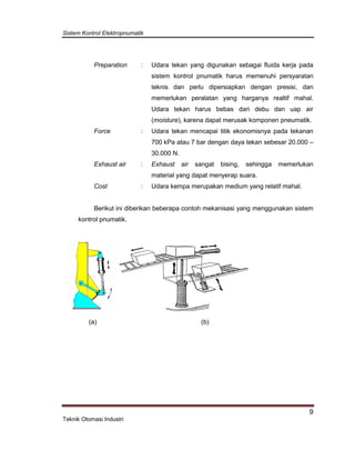 Sistem Kontrol Elektropnumatik
9
Teknik Otomasi Industri
Preparation : Udara tekan yang digunakan sebagai fluida kerja pada
sistem kontrol pnumatik harus memenuhi persyaratan
teknis dan perlu dipersiapkan dengan presisi, dan
memerlukan peralatan yang harganya realtif mahal.
Udara tekan harus bebas dari debu dan uap air
(moisture), karena dapat merusak komponen pneumatik.
Force : Udara tekan mencapai titik ekonomisnya pada tekanan
700 kPa atau 7 bar dengan daya tekan sebesar 20.000 –
30.000 N.
Exhaust air : Exhaust air sangat bising, sehingga memerlukan
material yang dapat menyerap suara.
Cost : Udara kempa merupakan medium yang relatif mahal.
Berikut ini diberikan beberapa contoh mekanisasi yang menggunakan sistem
kontrol pnumatik.
(a) (b)
 