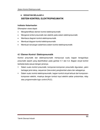 Sistem Kontrol Elektropnumatik
90
Teknik Otomasi Industri
4. KEGIATAN BELAJAR 4:
SISTEM KONTROL ELEKTROPNEUMATIK
Indikator Keberhasilan
Diharapkan siswa dapat:
 Mengidentifikasi elemen kontrol elektropneumatik
 Mengenal simbol pneumatik dan elektrik pada sistem elektropneumatik
 Mambaca diagram kontrol elektropneumatik
 Membuat diagram kontrol elektropneumatik
 Membuat rancangan sederhana sistem kontrol elektropneumatik
4.1 Elemen Kontrol Elektropneumatik
Kontrol pneumatik dan elektropneumatik mempunyai suatu bagian tenaga/daya
pneumatik seperti yang diperlihatkan pada gambar 4.1 dan 4.2. Bagian sinyal kontrol
berbeda-beda sesuai dengan jenisnya.
 Dalam suatu kontrol pneumatik, komponen-komponen pneumatik digunakan, yakni
berbagai jenis katup, sequencer (berurutan),penghambat udara dan sebagainya.
 Dalam suatu kontrol elektropneumatik, bagian kontrol sinyal terbuat dari komponen-
komponen elektrik, misalnya dengan tombol input elektrik saklar proksimitas, relay
atau programmable logic control (PLC).
 