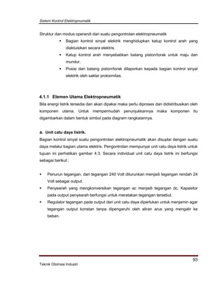 Sistem Kontrol Elektropnumatik
93
Teknik Otomasi Industri
Struktur dan modus operandi dari suatu pengontrolan elektropneumatik
 Bagian kontrol sinyal elektrik menghidupkan katup kontrol arah yang
diaktuisikan secara elektris.
 Katup kontrol arah menyebabkan batang piston/torak untuk maju dan
mundur.
 Posisi dari batang piston/torak dilaporkan kepada bagian kontrol sinyal
elektrik oleh saklar proksimitas.
4.1.1 Elemen Utama Elektropneumatik
Bila energi listrik tersedia dan akan dipakai maka perlu diproses dan didistribusikan oleh
komponen utama. Untuk mempermudah penunjukkannya maka komponen itu
digambarkan dalam bentuk simbol pada diagram rangkaiannya.
a. Unit catu daya listrik.
Bagian kontrol sinyal suatu pengontrolan elektropneumatik akan disuplai dengan suatu
daya melalui bagian utama elektris. Pengontrolan mempunyai unit catu daya listrik untuk
tujuan ini perhatikan gambar 4.3. Secara individual unit catu daya listrik ini berfungsi
sebagai berikut :
 Penurun tegangan, dari tegangan 240 Volt diturunkan menjadi tegangan rendah 24
Volt sebagai output.
 Penyearah yang mengkonversikan tegangan ac menjadi tegangan dc. Kapasitor
pada output penyearah berfungsi untuk meratakan tegangan tersebut.
 Regulator tegangan pada output dari unit catu daya diperlukan untuk menjamin agar
tegangan output konstan tanpa dipengaruhi oleh aliran arus yang mengalir ke
beban.
 