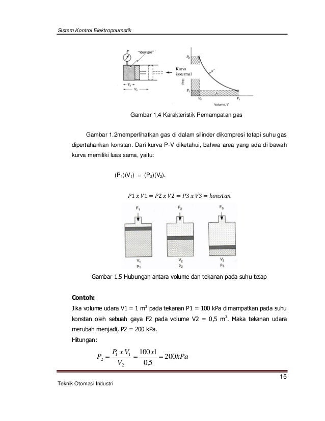 Sistem Kontrolelektropneumatik1
