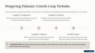 Memahami Sistem Kontrol Loop Terbuka dan Loop Tertutup: Konsep, Contoh ...