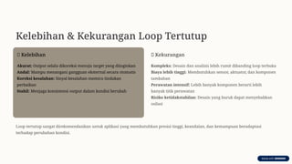 Memahami Sistem Kontrol Loop Terbuka dan Loop Tertutup: Konsep, Contoh ...