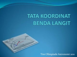 Tim Olimpiade Astronomi 2011
 