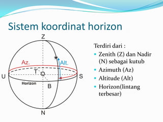 Sistem koordinat horizon
                 Terdiri dari :
                  Zenith (Z) dan Nadir
                   (N) sebagai kutub
                  Azimuth (Az)
                  Altitude (Alt)
                  Horizon(lintang
                   terbesar)
 