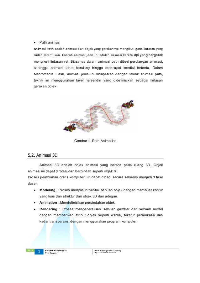 Contoh Soal Animasi 3 Dimensi Beserta Jawabannya Belajar Contoh Soal Animasi 3 Dimensi Beserta Jawabannya Belajar