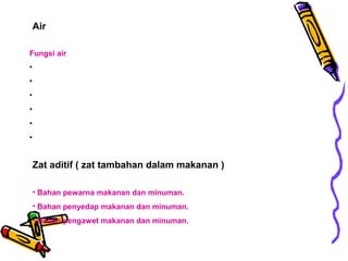 Air
Fungsi air
• Pelarut berbagai jenis bahan makanan dan vitamin
• Menjaga tekanan osmotik sel
• Mengangkut zat makanan ke jaringan
• Mengangkut sisa metabolisme ke luar tubuh
• Medium berbagai reaksi kimia
• Menjaga keseimbangan suhu tubuh

Zat aditif ( zat tambahan dalam makanan )
• Bahan pewarna makanan dan minuman.
• Bahan penyedap makanan dan minuman.
• Bahan pengawet makanan dan minuman.

 