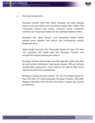 Sistem Pentadbiran Perancangan Bandar