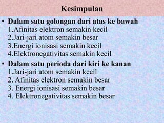 Kesimpulan
• Dalam satu golongan dari atas ke bawah
1.Afinitas elektron semakin kecil
2.Jari-jari atom semakin besar
3.Energi ionisasi semakin kecil
4.Elektronegativitas semakin kecil
• Dalam satu perioda dari kiri ke kanan
1.Jari-jari atom semakin kecil
2. Afinitas elektron semakin besar
3. Energi ionisasi semakin besar
4. Elektronegativitas semakin besar
 