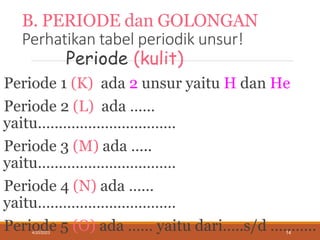 B. PERIODE dan GOLONGAN
Perhatikan tabel periodik unsur!
Periode (kulit)
Periode 1 (K) ada 2 unsur yaitu H dan He
Periode 2 (L) ada ……
yaitu……………………………
Periode 3 (M) ada …..
yaitu……………………………
Periode 4 (N) ada ……
yaitu……………………………
Periode 5 (O) ada …… yaitu dari…..s/d ………..
4/20/2023 14
 