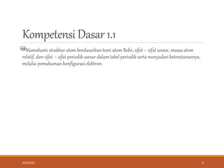 KompetensiDasar1.1
Mamahami struktur atom berdasarkan teori atom Bohr, sifat– sifat unsur, massa atom
relatif, dan sifat – sifat periodik unsur dalam tabel periodik serta menyadari keteraturannya,
melalui pemahaman konfigurasi elektron.
4/20/2023 3
 