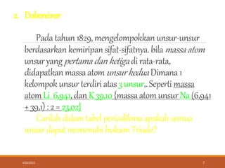 2. Dobereiner
Padatahun1829,mengelompokkanunsur-unsur
berdasarkankemiripansifat-sifatnya.bilamassaatom
unsuryangpertamadanketigadirata-rata,
didapatkanmassaatomunsurkeduaDimana1
kelompokunsurterdiriatas3unsur,.Sepertimassa
atomLi 6,941,danK39,10{massaatomunsurNa(6,941
+39,1):2=23,02}
Carilahdalamtabelperiodikmuapakahsemua
unsurdapatmemenuhihukumTriade?
4/20/2023 7
 
