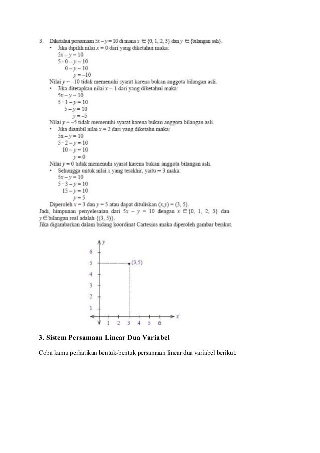 Soal Pilihan Ganda Persamaan Linear Dua Variabel Mudah