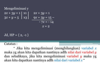 Mengeliminasi y
2x + 3y = 1 x1 2x + 3y = 1
3x + y = 5 x3 9x + 3y = 15 –
- 7x = - 14
x = 2
Jd, HP = { 2, -1 }
Catatan :
“ Jika kita mengeliminasi (menghilangkan) variabel x
maka yg akan kita dapatkan nantinya adlh nilai dari variabel y
dan sebaliknya, jika kita mengeliminasi variabel y maka yg
akan kita dapatkan nantinya adlh nilai dari variabel x “
 