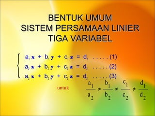 BENTUK UMUMBENTUK UMUM
SISTEM PERSAMAAN LINIERSISTEM PERSAMAAN LINIER
TIGA VARIABELTIGA VARIABEL
• a1 x + b1 y + c1 z = d1 . . . . . (1)
• a2 x + b2 y + c2 z = d2 . . . . . (2)
• a2 x + b2 y + c2 z = d2 . . . . . (3)
untuk
{
2
1
2
1
2
1
2
1
d
d
c
c
b
b
a
a
≠≠≠
 
