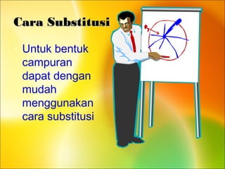 Cara SubstitusiCara Substitusi
• Untuk bentuk
campuran
dapat dengan
mudah
menggunakan
cara substitusi
 
