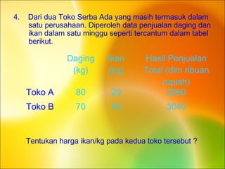 4. Dari dua Toko Serba Ada yang masih termasuk dalam
satu perusahaan. Diperoleh data penjualan daging dan
ikan dalam satu minggu seperti tercantum dalam tabel
berikut.
Tentukan harga ikan/kg pada kedua toko tersebut ?
Daging
(kg)
Ikan
(kg)
Hasil Penjualan
Total (dlm ribuan
rupiah)
Toko A 80 20 2960
Toko B 70 40 3040
 
