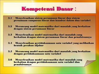 3.13.1 Menyelesaikan sistem persamaan linear dan sistemMenyelesaikan sistem persamaan linear dan sistem
persamaan campuran linear dan kuadrat dalam dua variabelpersamaan campuran linear dan kuadrat dalam dua variabel
3.23.2 Merancang model matematika dari masalah yang berkaitanMerancang model matematika dari masalah yang berkaitan
dengan sistem persamaan lineardengan sistem persamaan linear
3.33.3 Menyelesaikan model matematika dari masalah yangMenyelesaikan model matematika dari masalah yang
berkaitan dengan sistem persamaan linear dan penafsirannyaberkaitan dengan sistem persamaan linear dan penafsirannya
3.43.4 Menyelesaikan pertidaksamaan satu variabel yang melibatkanMenyelesaikan pertidaksamaan satu variabel yang melibatkan
bentuk pecahan aljabarbentuk pecahan aljabar
3.53.5 Merancang model matematika dari masalah yang berkaitanMerancang model matematika dari masalah yang berkaitan
dengan pertidaksamaan satu variabeldengan pertidaksamaan satu variabel
3.63.6 Menyelesaikan model matematika dari masalah yangMenyelesaikan model matematika dari masalah yang
berkaitan dengan pertidaksamaan satu variabel danberkaitan dengan pertidaksamaan satu variabel dan
penafsirannyapenafsirannya
Kompetensi DasarKompetensi Dasar ::
 