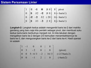 Sistem Persamaan Linier
1
0
0
0

1
1
3
0

0
1
32

0
0
0
2

|0 8 | 8 pivot
|0 8 | 8 ( baris1)
5 2 | 20 | 0 ( baris 1)

2
0
3
0

5
2
33

2
3

|2 8 | 8 ( baris 1)

Langkah-2: Langkah kedua adalah mengambil baris ke-2 dari matriks
gandeng yang baru saja kita peroleh sebagai pivot, dan membuat suku
kedua baris-baris berikutnya menjadi nol. Ini kita lakukan dengan
mengalikan baris ke-2 dengan 2/3 kemudian menambahkannya ke
baris ke-3, dan mengurangkan baris ke-2 dari baris ke-4. Hasil operasi
ini adalah

1

1

0

3

0

0

0

0

0
2
5 4/3
1

0

|

8

0

|

8

2 | 16 / 3
2

|

0

(pivot)
( 2/3 baris 2)
(-baris 2)

 