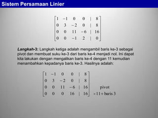 Sistem Persamaan Linier
1

1

0

0

3
0

11

0

0

1

|

8

0

2

0

0

|

8

6 | 16
2

|

0

Langkah-3: Langkah ketiga adalah mengambil baris ke-3 sebagai
pivot dan membuat suku ke-3 dari baris ke-4 menjadi nol. Ini dapat
kita lakukan dengan mengalikan baris ke-4 dengan 11 kemudian
menambahkan kepadanya baris ke-3. Hasilnya adalah:

1

1

0

0

3

2

0

0

11

0

0

0

0

|

8

0

|

8

6 | 16
16

| 16

pivot
11 baris 3

 